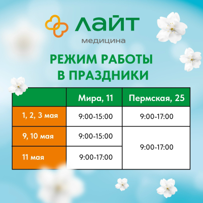Главное изображение