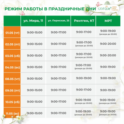 Главное изображение
