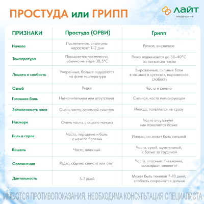 Главное изображение